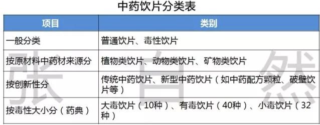 电子pg平台官方网站