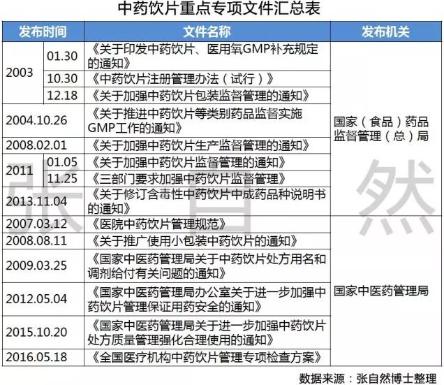 电子pg平台官方网站