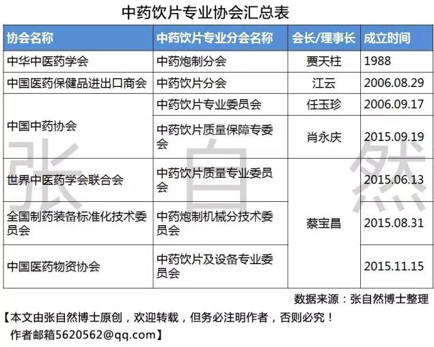 电子pg平台官方网站